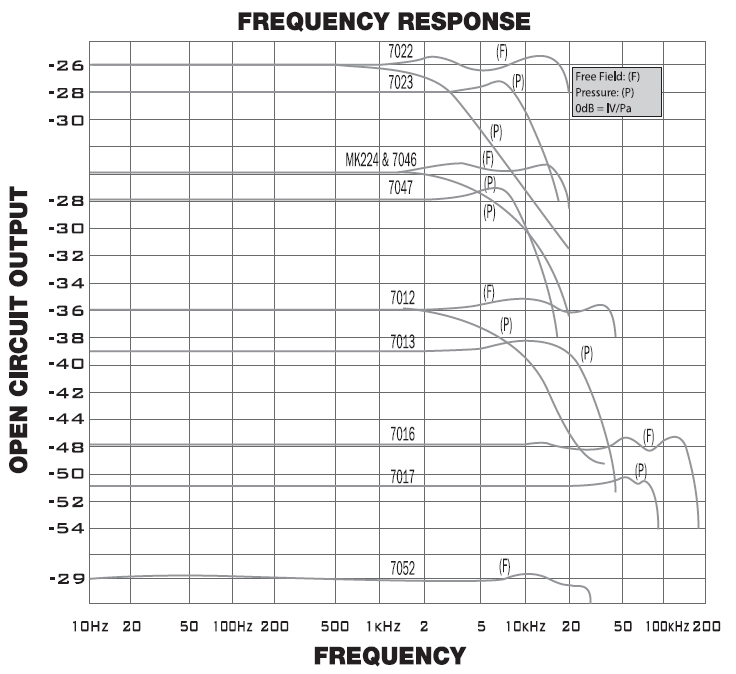 FrequencyResponse.gif
