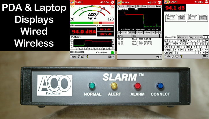 SLARM (TM) - Sound Level Alarms